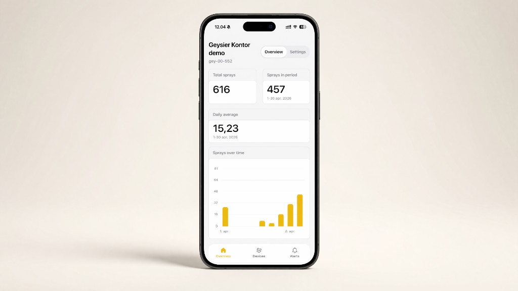Geysier iPhone app dashboard screenshot